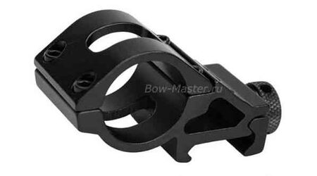 купите Подствольное крепление для фонаря на планку вивер/пикатини в Москве